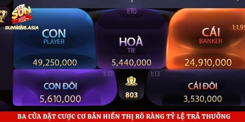 Baccarat Sunwin - Trải Nghiệm Đánh Bài Đổi Thưởng Cực Chất Mỗi Ngày 3 Ba cửa đặt cược cơ bản hiển thị rõ ràng tỷ lệ trả thưởng