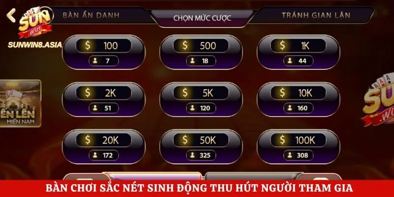 Tiến Lên Sunwin - Trải Nghiệm Đánh Bài Hấp Dẫn Mỗi Ngày 2 Bàn chơi sắc nét sinh động thu hút người tham gia