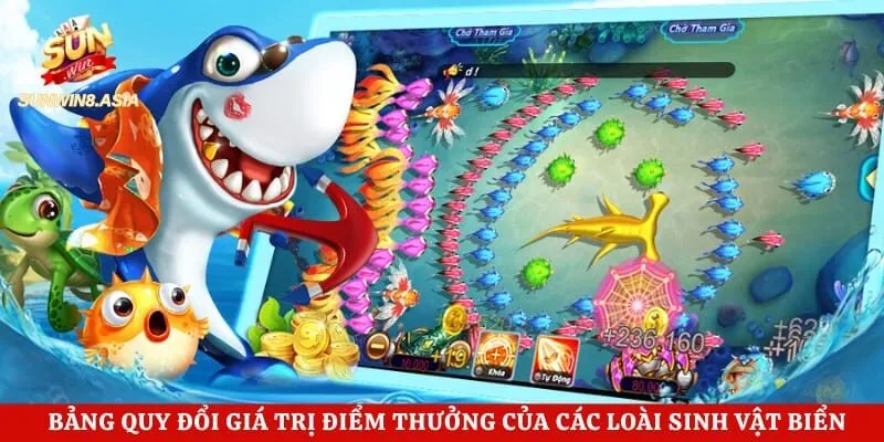 Tỷ Phú Đại Dương Sunwin - Săn Boss Khủng Nhận Thưởng Lớn 3 Bảng quy đổi giá trị điểm thưởng của các loài sinh vật biển
