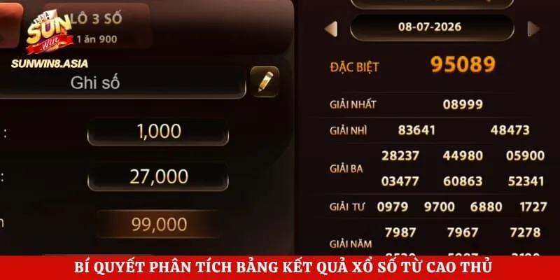 Lô Đề Sunwin - Nơi Biến Ước Mơ Triệu Phú Thành Sự Thật 5 Bí quyết phân tích bảng kết quả xổ số từ cao thủ