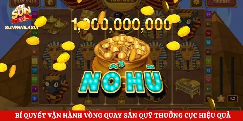 Nổ Hũ Thành Phố Mayan Sunwin - Nhận Quỹ Thưởng Trăm Triệu 4 Bí quyết vận hành vòng quay săn quỹ thưởng cực hiệu quả