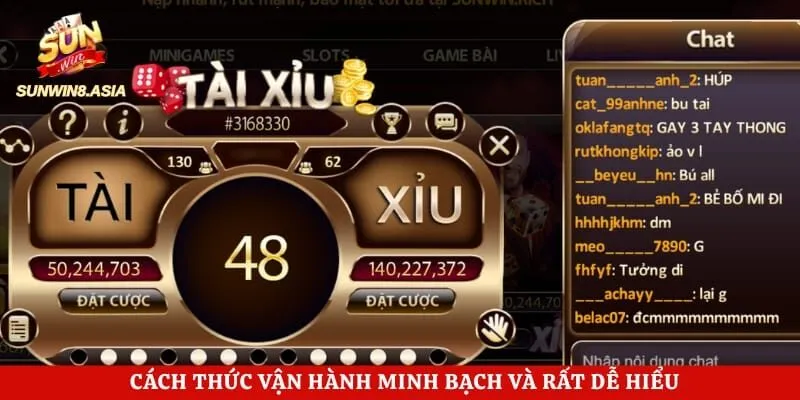 Tài Xỉu Online Sunwin - Bí Quyết Dự Đoán Chính Xác 2 Cách thức vận hành minh bạch và rất dễ hiểu