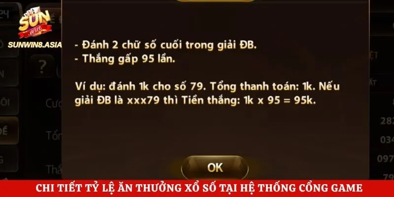 Lô Đề Sunwin - Nơi Biến Ước Mơ Triệu Phú Thành Sự Thật 4 Chi tiết tỷ lệ ăn thưởng xổ số tại hệ thống cổng game