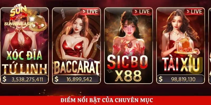 Điểm nổi bật của chuyên mục