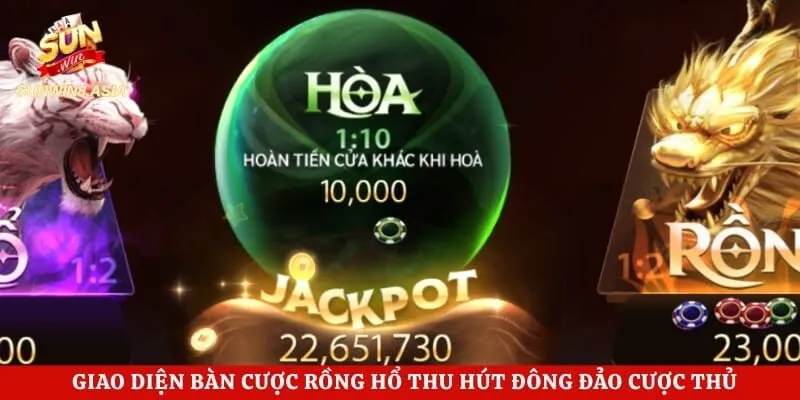 Rồng Hổ Sunwin - Bí Quyết Đặt Cược Thắng Lớn Mỗi Ngày 2 Giao diện bàn cược rồng hổ thu hút đông đảo cược thủ