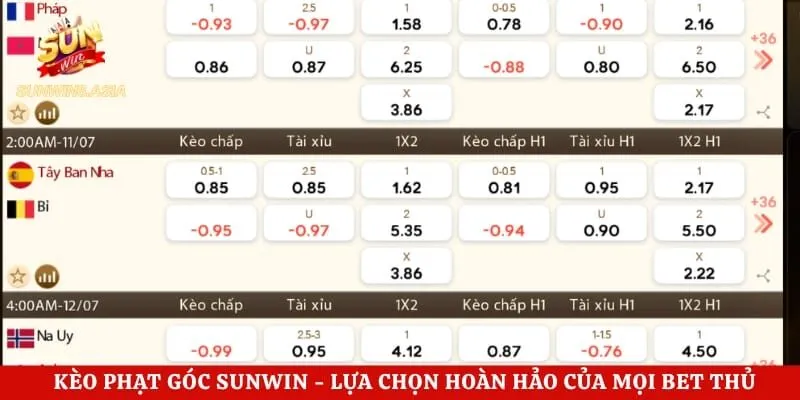 Kèo Phạt Góc Sunwin - Lựa Chọn Hoàn Hảo Của Mọi Bet Thủ 3 Kèo Phạt Góc Sunwin – Lựa Chọn Hoàn Hảo Của Mọi Bet Thủ