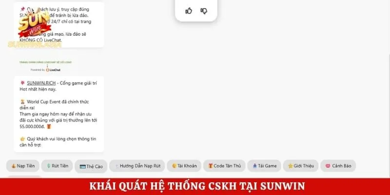 Liên Hệ Sunwin - Hướng Dẫn Kết Nối Hỗ Trợ Chính Thức 24/7 1 Khái quát hệ thống CSKH tại hệ thống liên hệ Sunwin