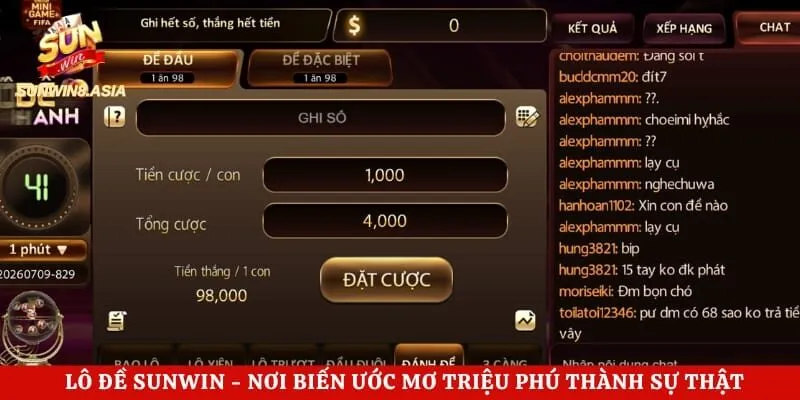 Lô Đề Sunwin - Nơi Biến Ước Mơ Triệu Phú Thành Sự Thật 1 Lô Đề Sunwin - Nơi Biến Ước Mơ Triệu Phú Thành Sự Thật