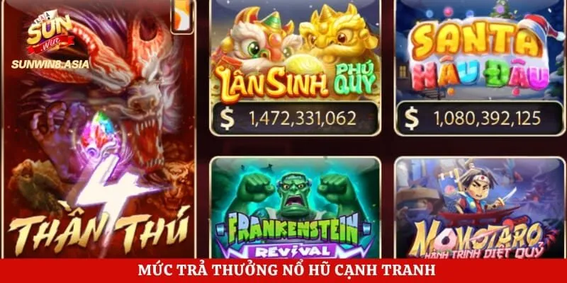 Mức trả thưởng nổ hũ cạnh tranh