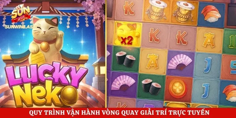 Nổ Hũ Mèo Chiêu Tài Sunwin - Bí Quyết Săn Hũ Tiền Tỷ Dễ Dàng 4 Quy trình vận hành vòng quay giải trí trực tuyến