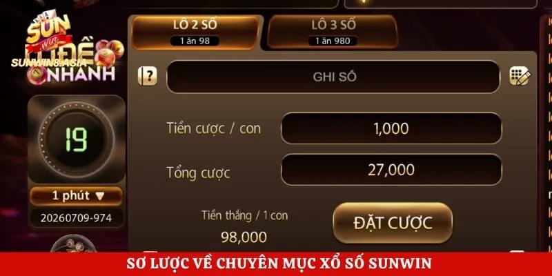 Sơ lược về chuyên mục xổ số Sunwin