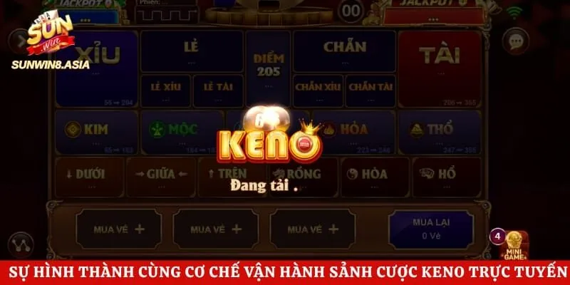 Sự hình thành cùng cơ chế vận hành sảnh cược keno trực tuyến