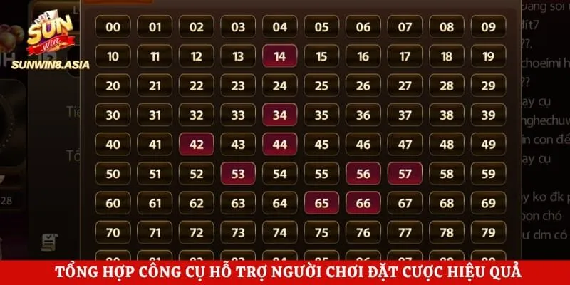 Tổng hợp công cụ hỗ trợ người chơi đặt cược hiệu quả