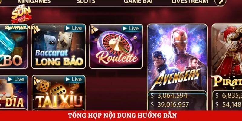 Tổng hợp nội dung hướng dẫn